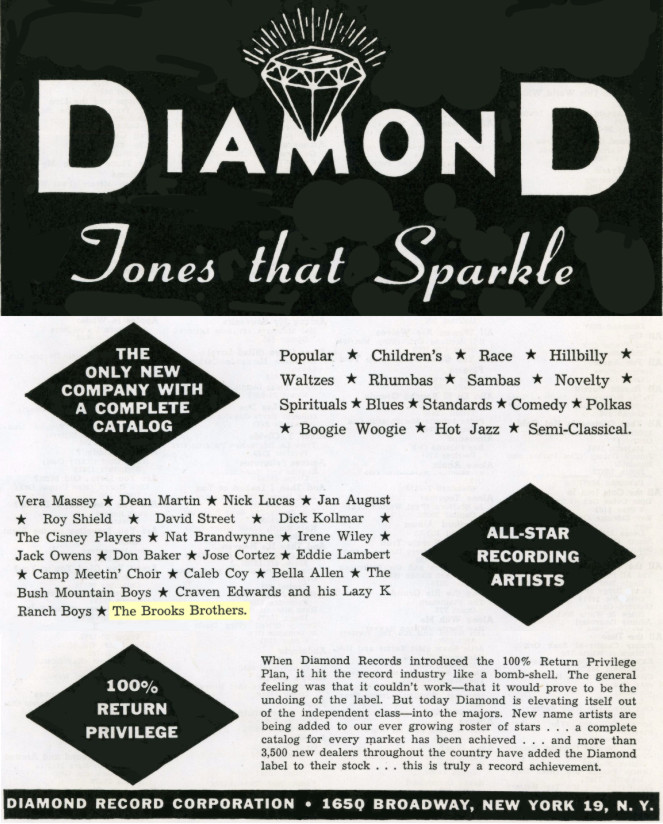 1946 Billboard Clipping
