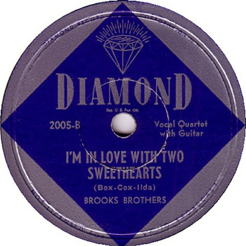 Diamond 2005 Label